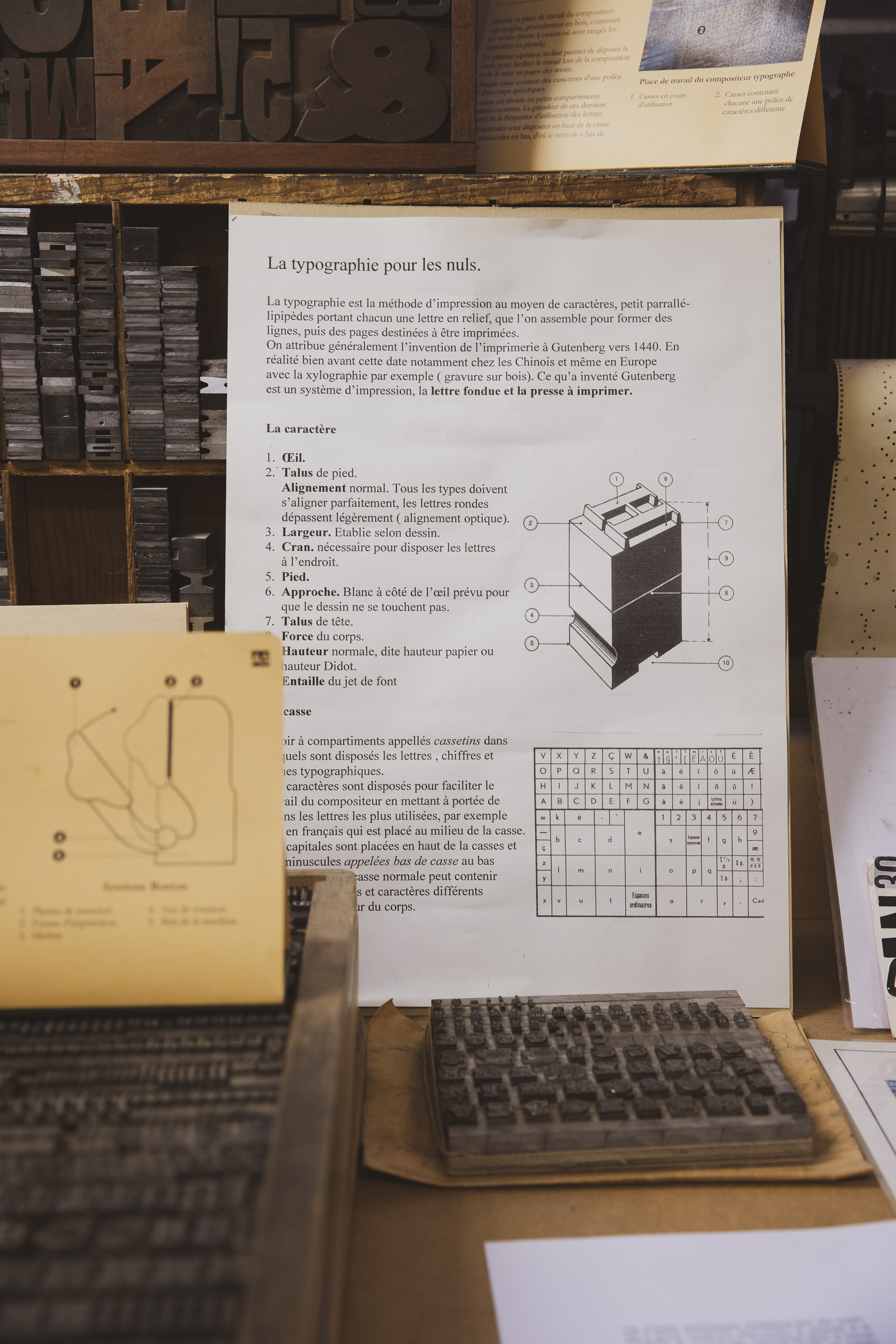 Encre & Plomb 9, Atelier Musée © Julie Masson